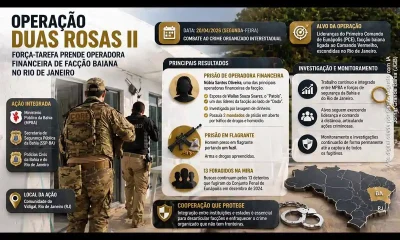 Operação Duas Rosas II: Força-tarefa prende operadora financeira de facção baiana escondida no Rio de Janeiro