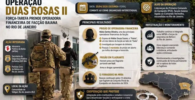 Operação Duas Rosas II: Força-tarefa prende operadora financeira de facção baiana escondida no Rio de Janeiro