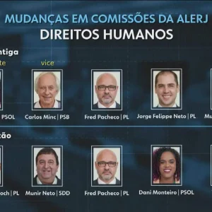 Mudanças em Comissões da Alerj: PL Amplia Influência e Gera Disputa Política com Oposição e Base do Presidente Douglas Ruas