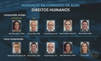 Mudanças em Comissões da Alerj: PL Amplia Influência e Gera Disputa Política com Oposição e Base do Presidente Douglas Ruas