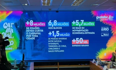 Carnaval do Rio de Janeiro 2026: Expectativa de 8 milhões de foliões e R$ 5,7 bilhões em movimentação econômica